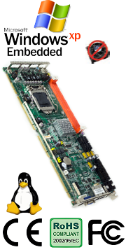 PCE-5125 LGA1156 Intel® Core i7/i5/i3/Xeon® SHB with DDR3/Dual GbE/SATA 2.0