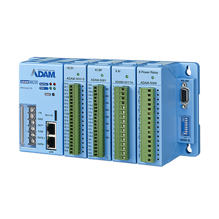 Controller I/O Rack