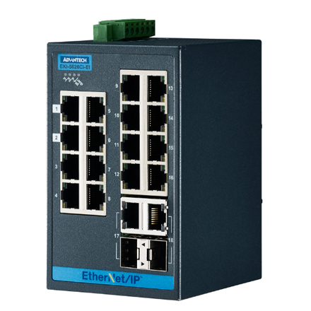 Managed Redundant Industrial Ethernet Switches